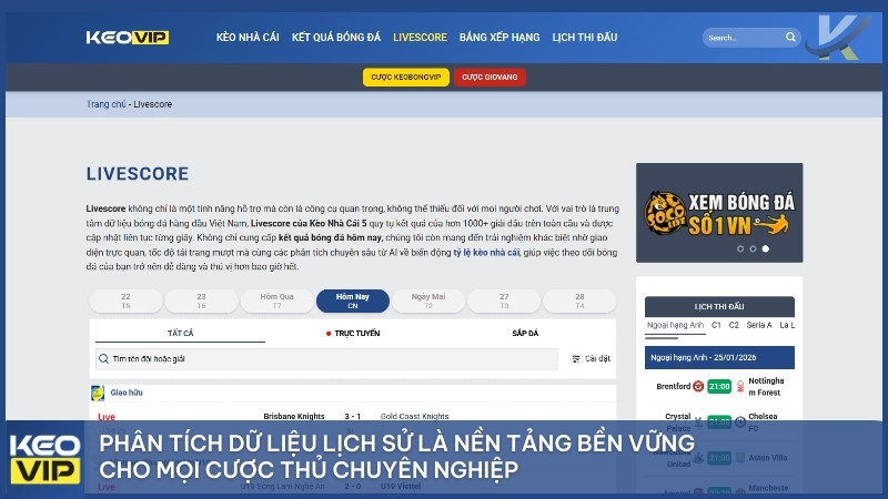 Phân tích dữ liệu lịch sử là nền tảng bền vững cho mọi cược thủ chuyên nghiệp.